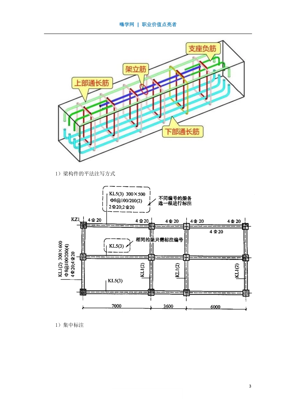 WM_Removed_04、模块一：施工图的识读4.pdf_第3页