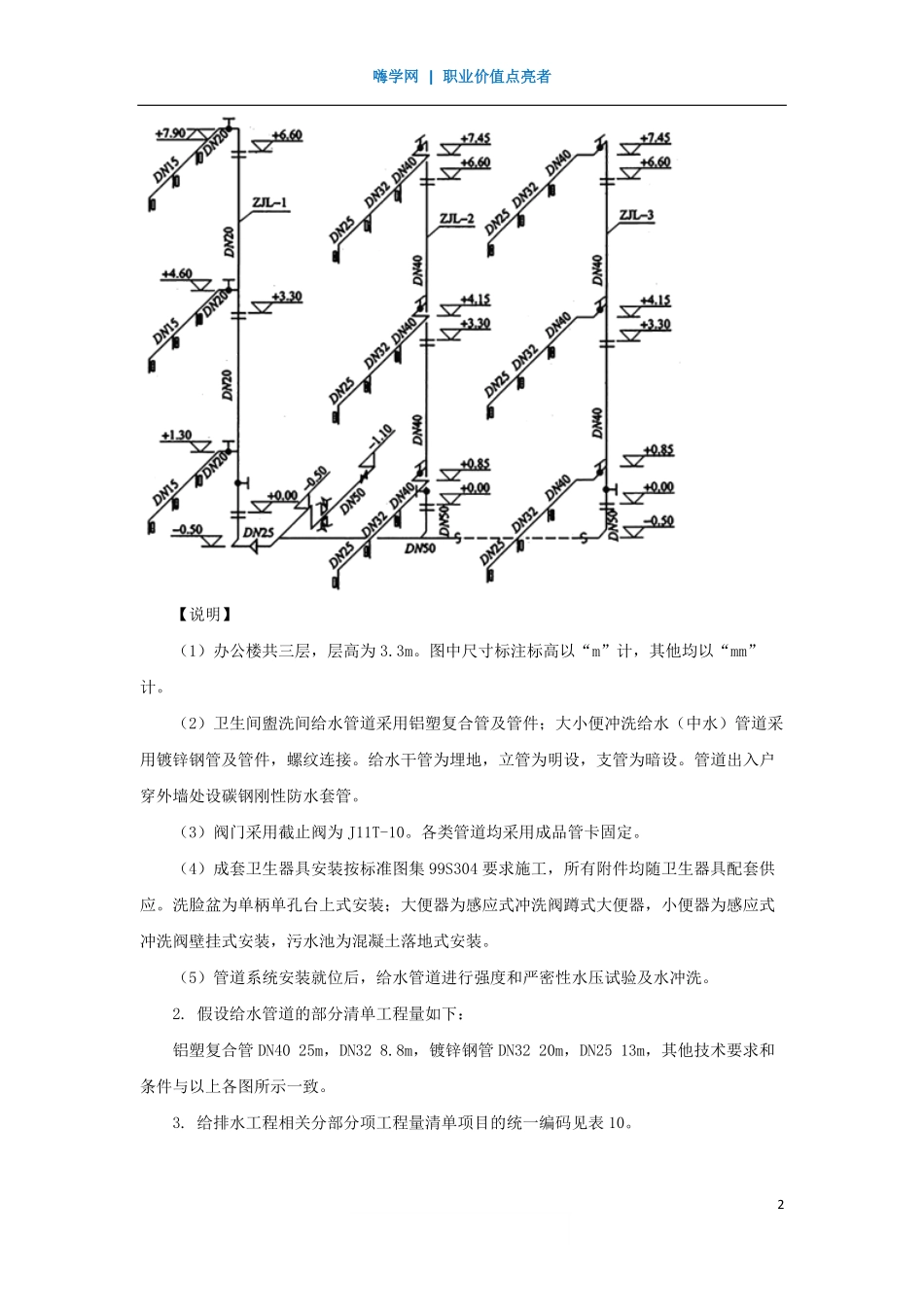 WM_Removed_05、给水排水工程计量规则3.pdf_第2页