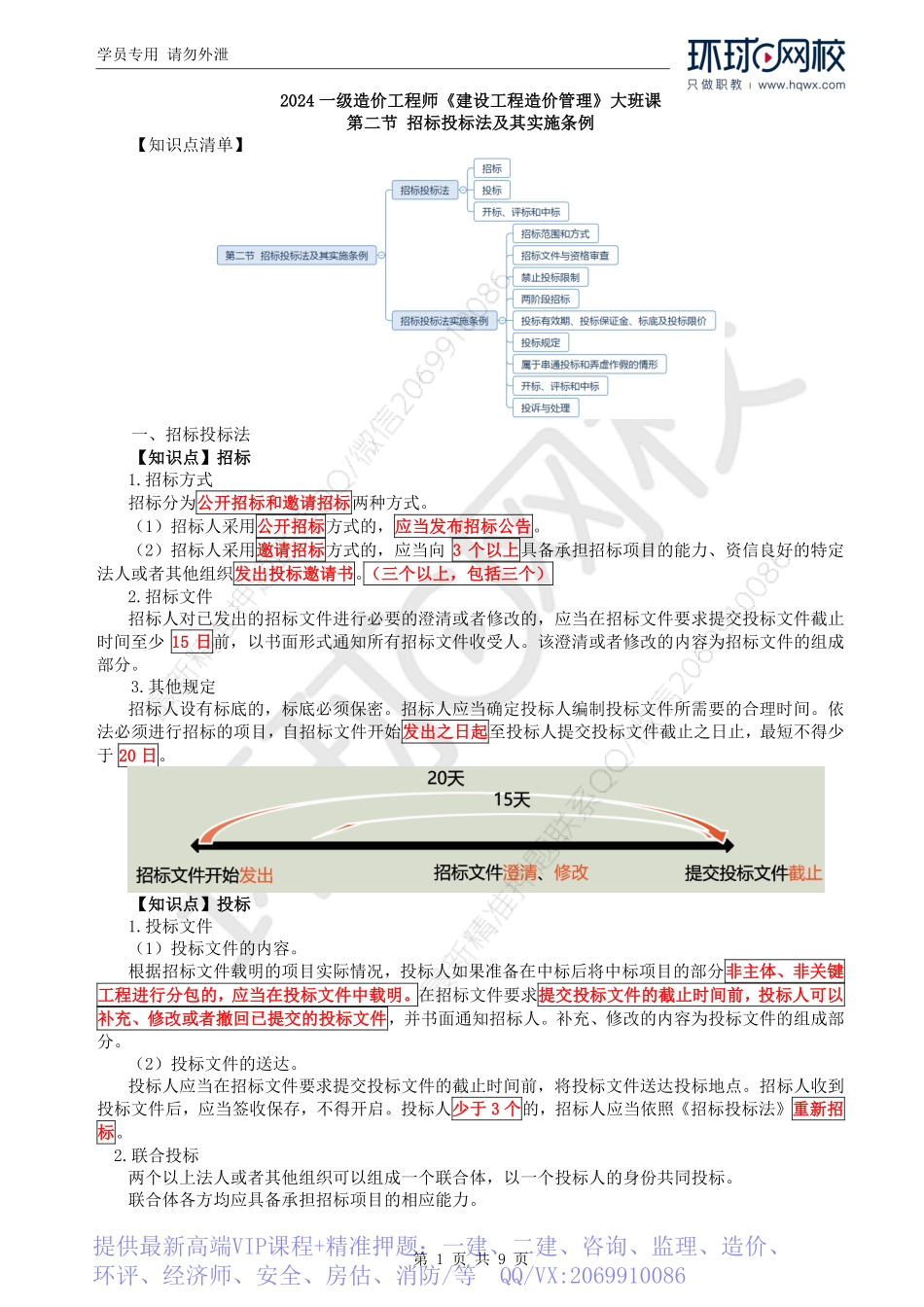 WM_Removed_06.第2章第2节：招标投标法及其实施条例.pdf_第1页