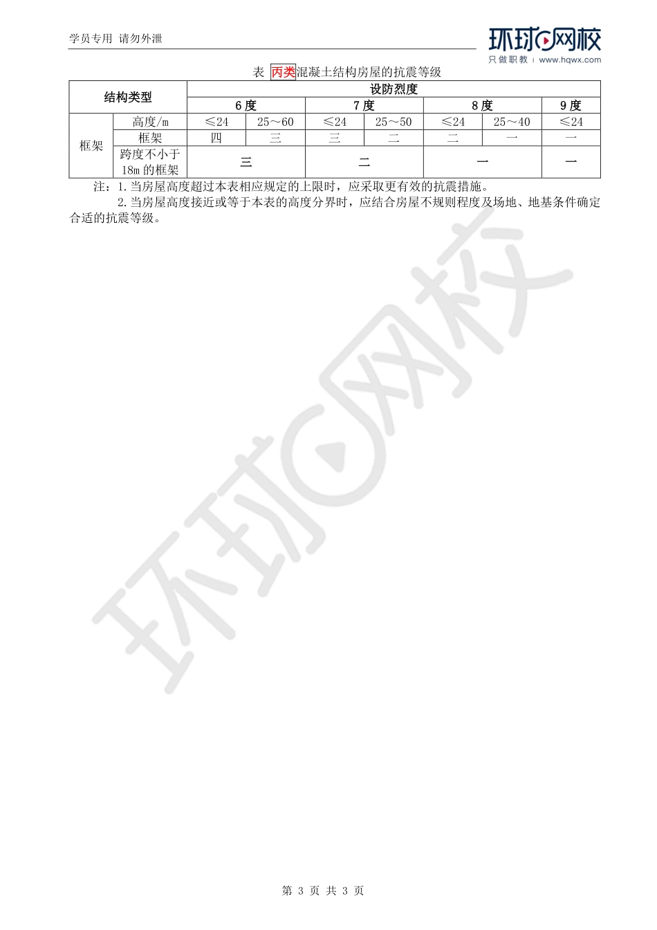WM_Removed_07.第1章第1节：地震的震级与烈度.pdf_第3页