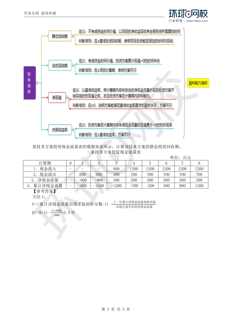 WM_Removed_08.第1章：财务评价（三）.pdf_第3页
