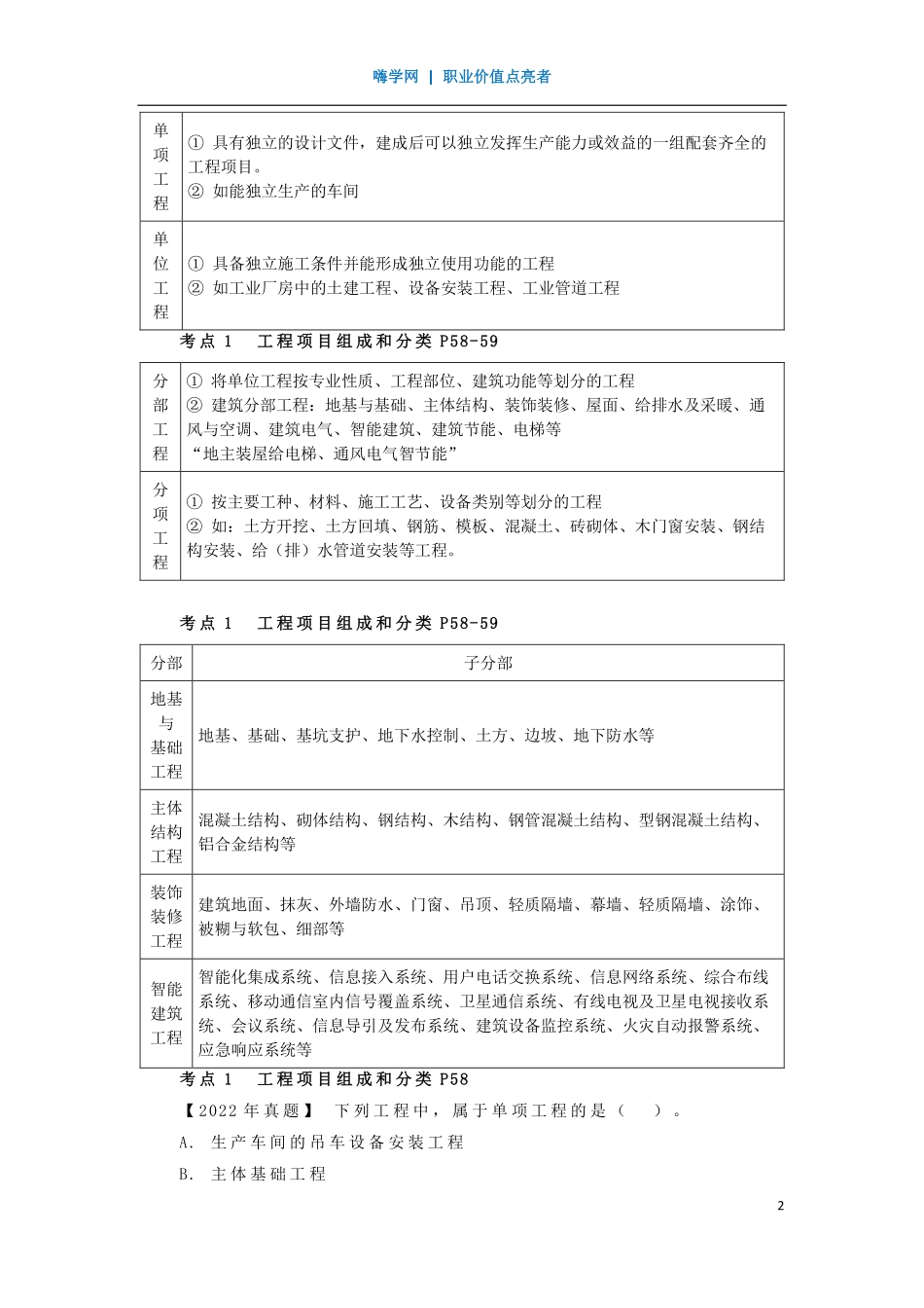 WM_Removed_14、第三章 （1）工程项目管理概述.pdf_第2页