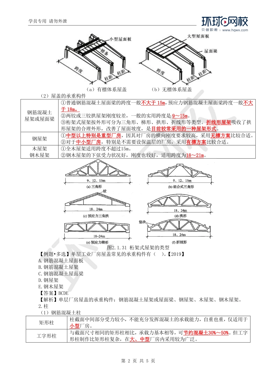 WM_Removed_27.第2章第1节：工业建筑构造.pdf_第2页