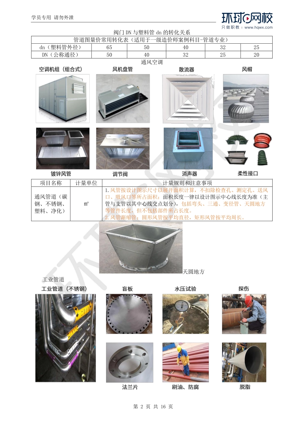 WM_Removed_35.安装图量价（四）管道基础知识和教材案例八.pdf_第2页