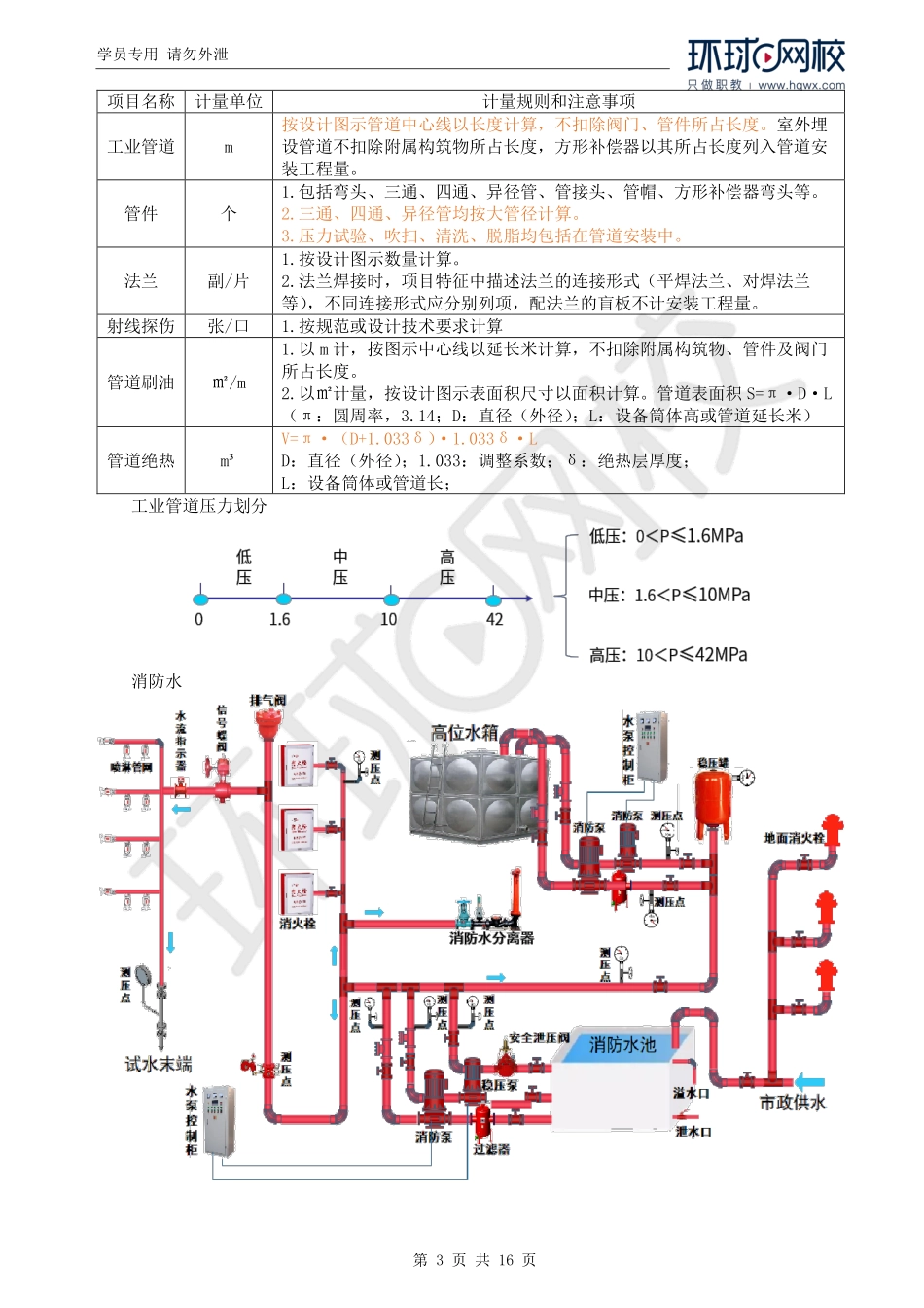 WM_Removed_35.安装图量价（四）管道基础知识和教材案例八.pdf_第3页
