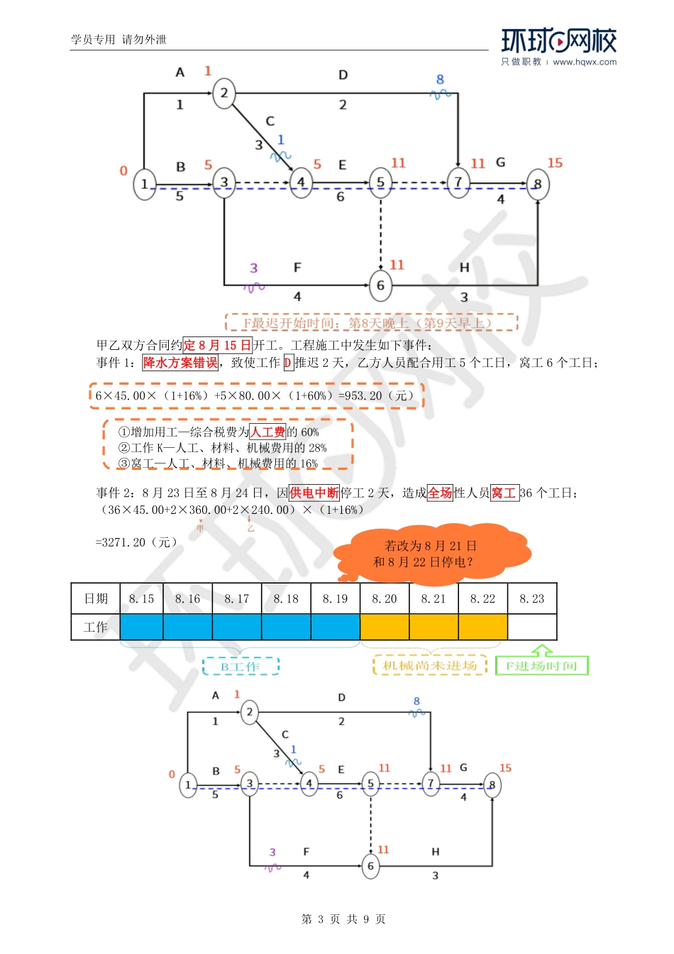 WM_Removed_44.索赔定量分析（一）及教材案例七、九.pdf_第3页