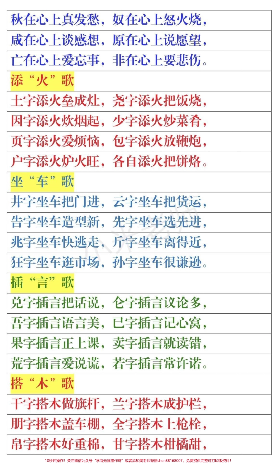 #家长收藏孩子受益 #一年级下册语文 小学一年级语文必备快速记忆形近字！.pdf_第3页