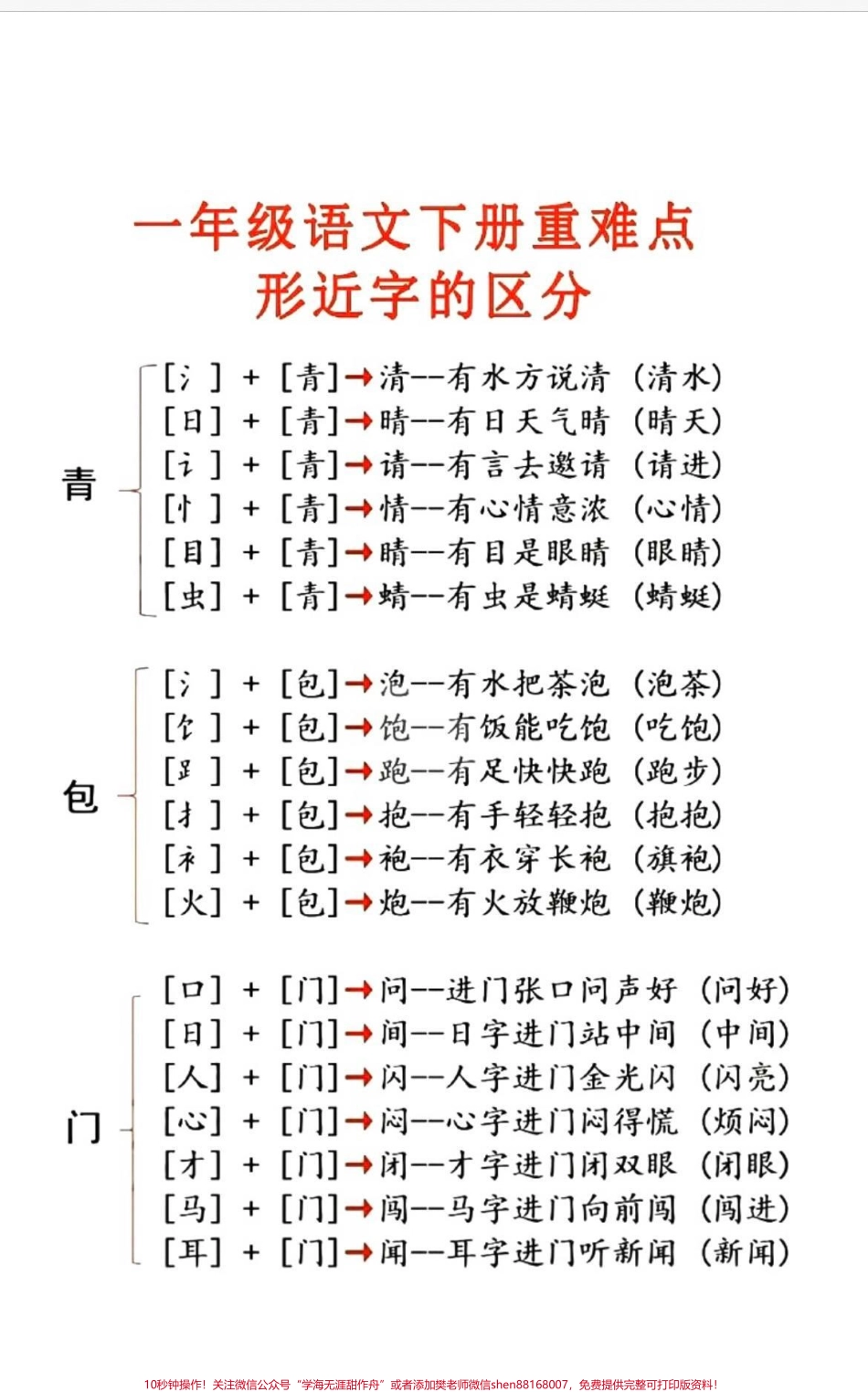 #一年级 #二年级 #教育 #小学语文 #知识分享 #涨知识 #学习 #为自在呼吸的世界 #作文(1).pdf_第1页