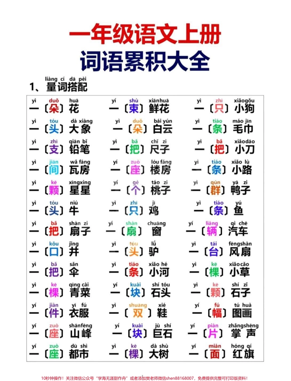 #一年级 #涨知识 #知识点总结 #二年级 #期末 #每天学习一点点 #小学语文 #家庭教育 #抖音520宠爱季.pdf_第1页