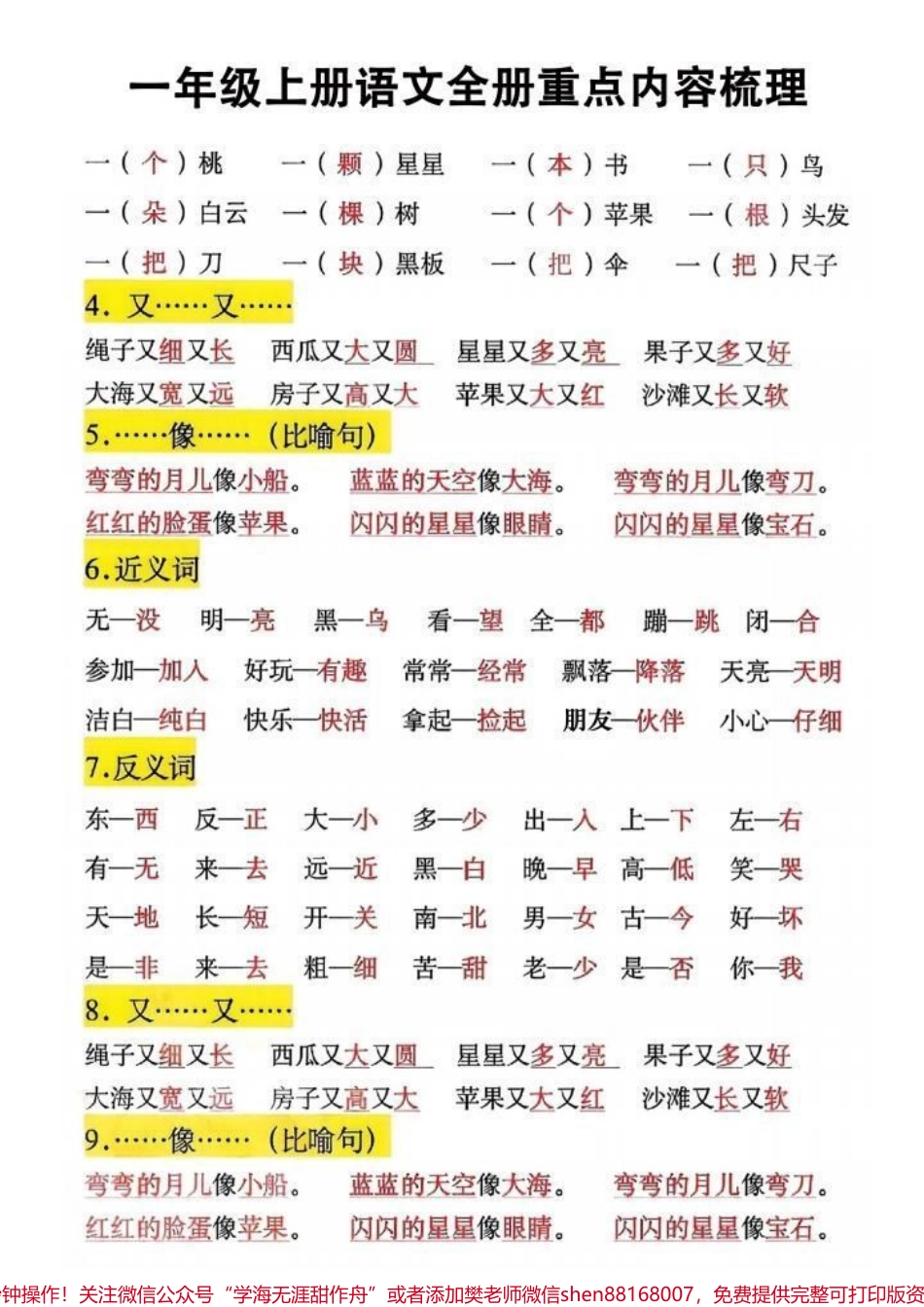 #一年级语文 #一年级重点知识归纳 #一年级 #电子版可打印 #关注我持续更新小学知识.pdf_第2页