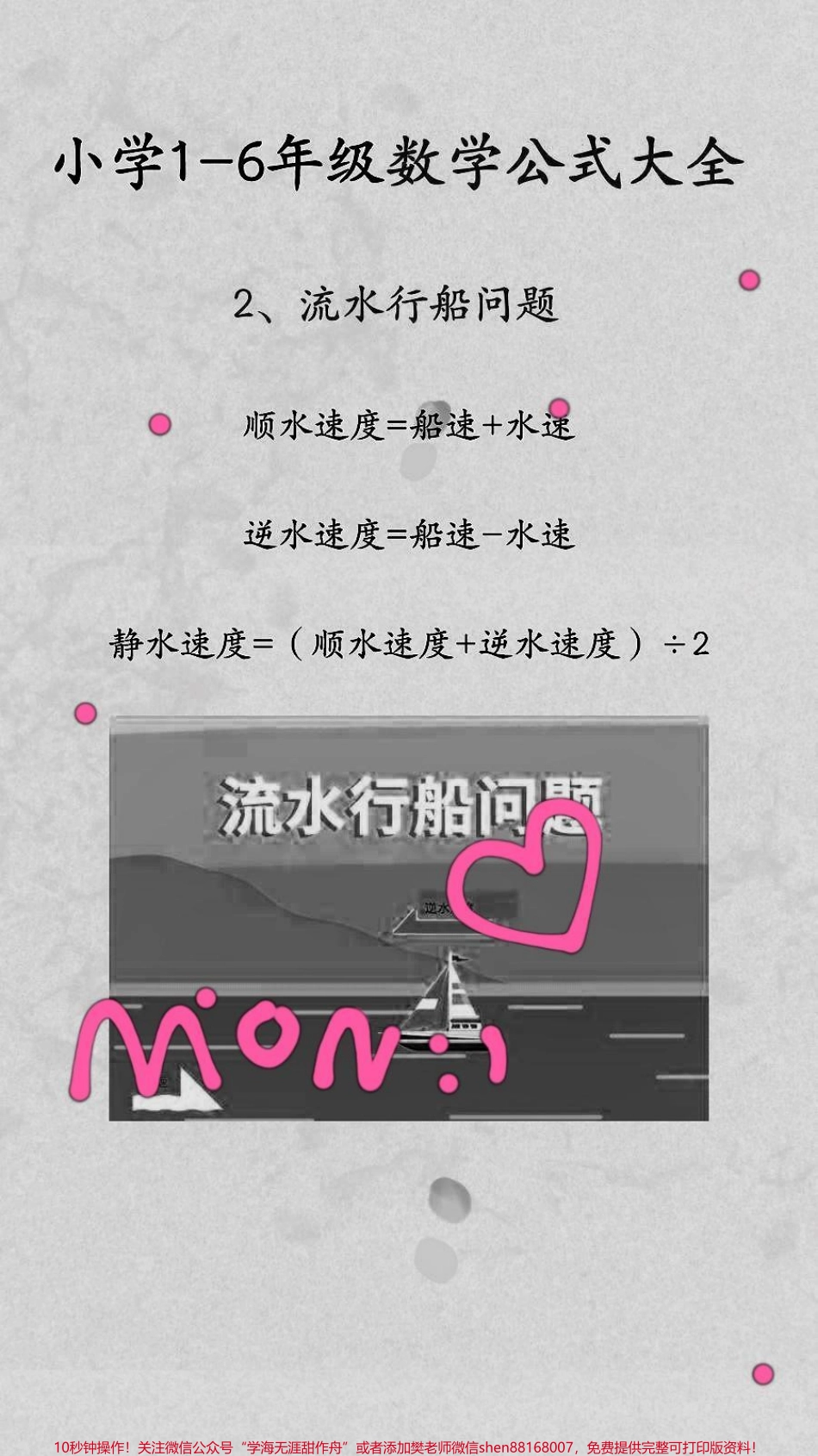 1-6年级公式大全归纳总结！#每天学习一点点 #小学数学 #涨知识 #知识点总结 #知识分享(1).pdf_第2页