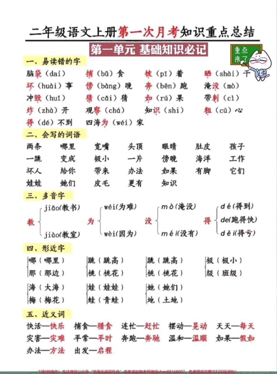 #知识点总结 #每天学习一点点 #关注我持续更新小学知识 #学习辅导资料 #学霸秘籍.pdf_第1页