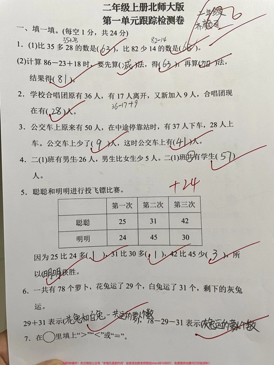 北师大版数学二年级上册第一单元测试卷#干货分享 #小学数学 #暑假 #每天学习一点点.pdf_第1页