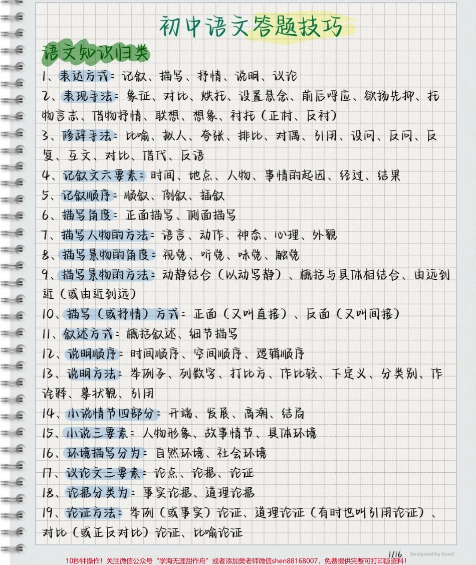 初中语文阅读理解答题笔记努力背熟#初中语文 #图文种草机 #知识点总结 #每天学习一点点.pdf_第1页