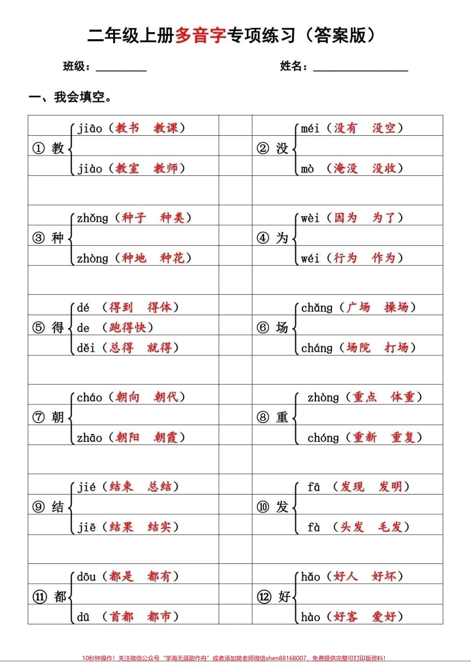 二年级期末复习多音字总结可以打印给孩子多做多练习#小学语文 #知识点总结.pdf_第1页