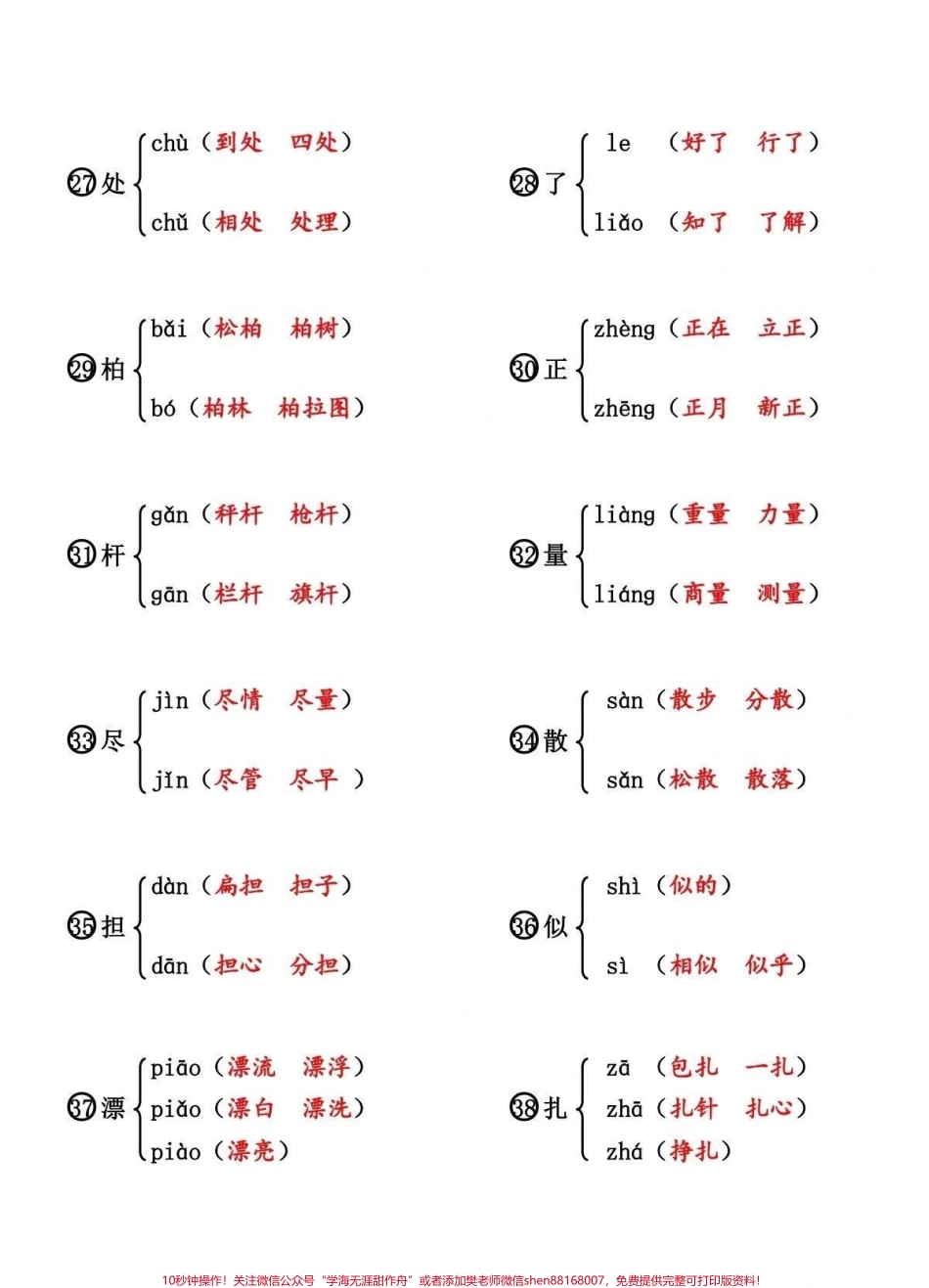 二年级期末复习多音字总结可以打印给孩子多做多练习#小学语文 #知识点总结.pdf_第2页