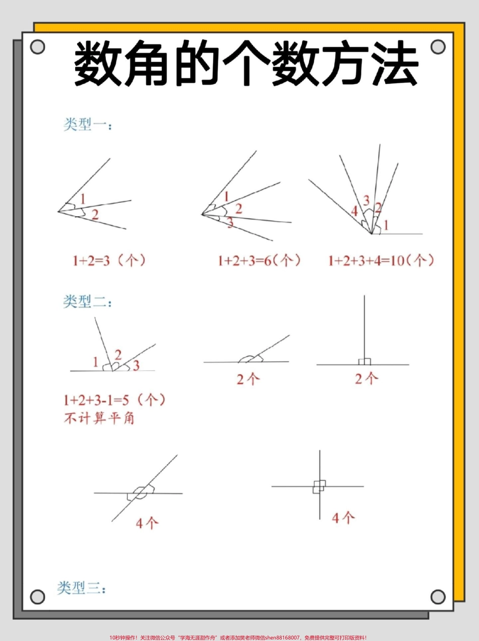 二年级上册数学数角的方法+练习#角的认识 #数学 #二年级上册数学 #二年级 #数角技巧.pdf_第2页