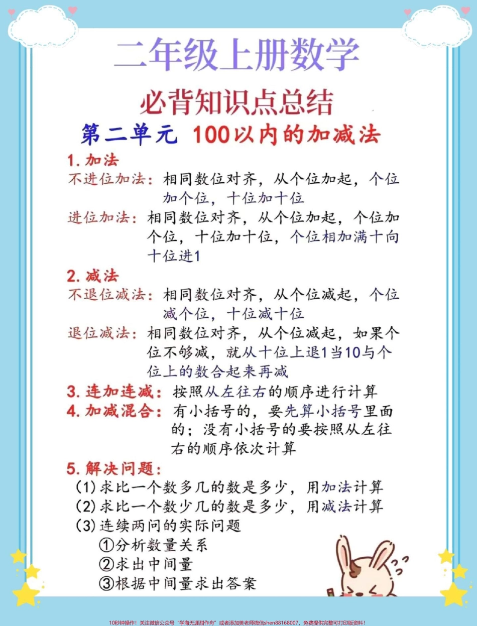二年级上册数学必背知识点总结#数学 #知识点总结 #数学知识#必考考点 #二年级数学.pdf_第3页
