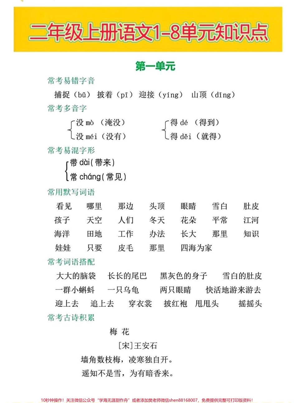 二年级上册语文单元知识总结#小学语文 #二年级 #家长收藏孩子受益 #教育 #学习.pdf_第1页