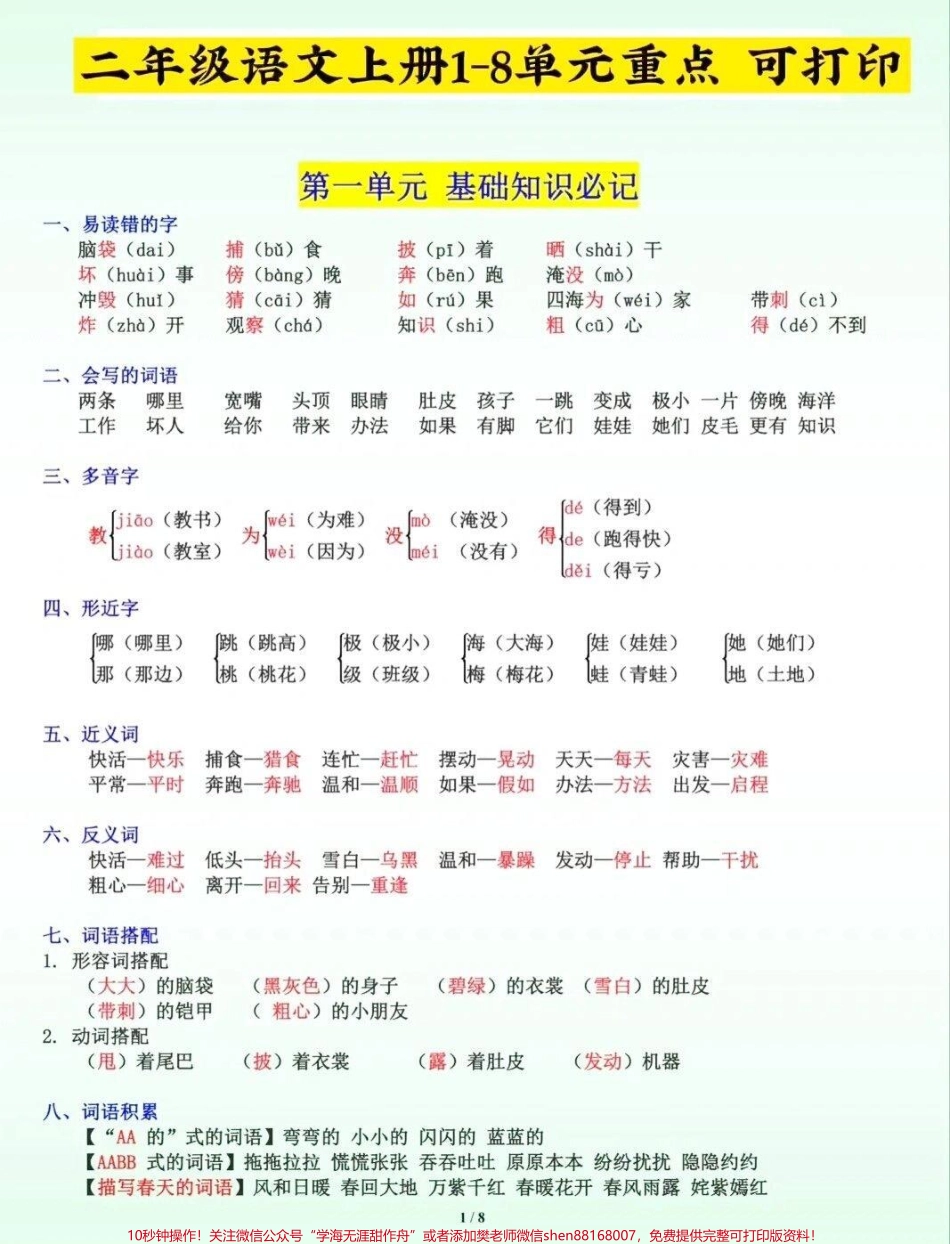 二年级上册语文知识点总结#二年级上册语文 #语文 #二年级语文上册知识归纳.pdf_第1页