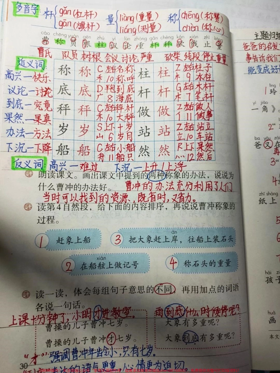 二年级上册语文学霸课堂笔记#二年级 #作文 #家长收藏孩子受益 #知识点总结.pdf_第3页