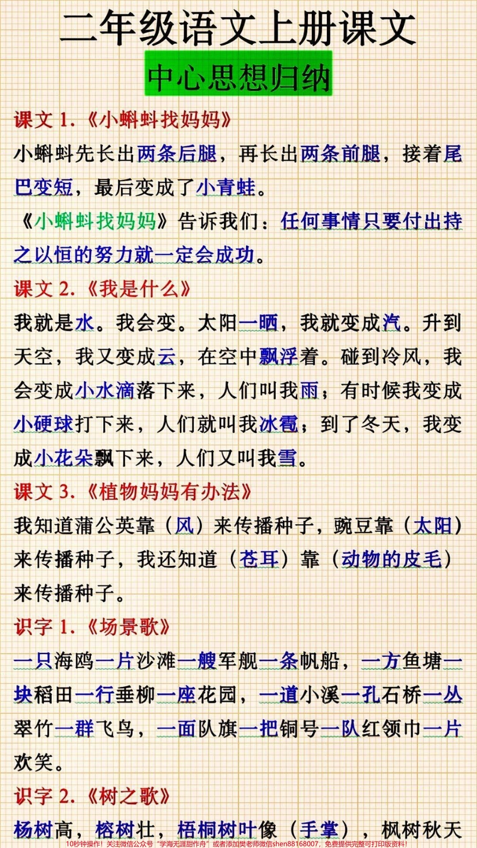 二年级上册语文全册课文中心思想汇总大全#知识分享 #小学语文资料分享 #学习.pdf_第1页