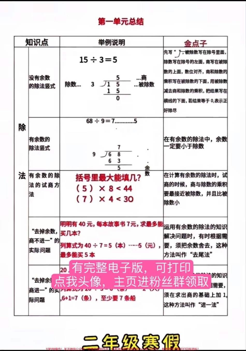 二年级数学下册寒假预习清单来了#二年级 #寒假充电计划 #预习 #二年级数学 #必考考点.pdf_第2页