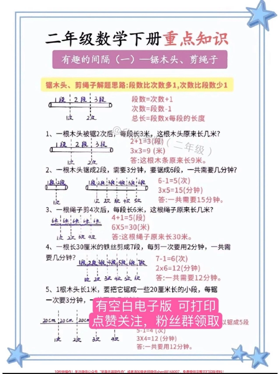二年级数学下册 必考题型#家长收藏孩子受益 #二年级 #必考考点 #二年级数学 #知识点总结.pdf_第2页