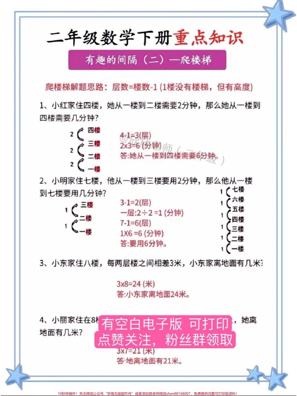 二年级数学下册 必考题型#家长收藏孩子受益 #二年级 #必考考点 #二年级数学 #知识点总结.pdf_第3页