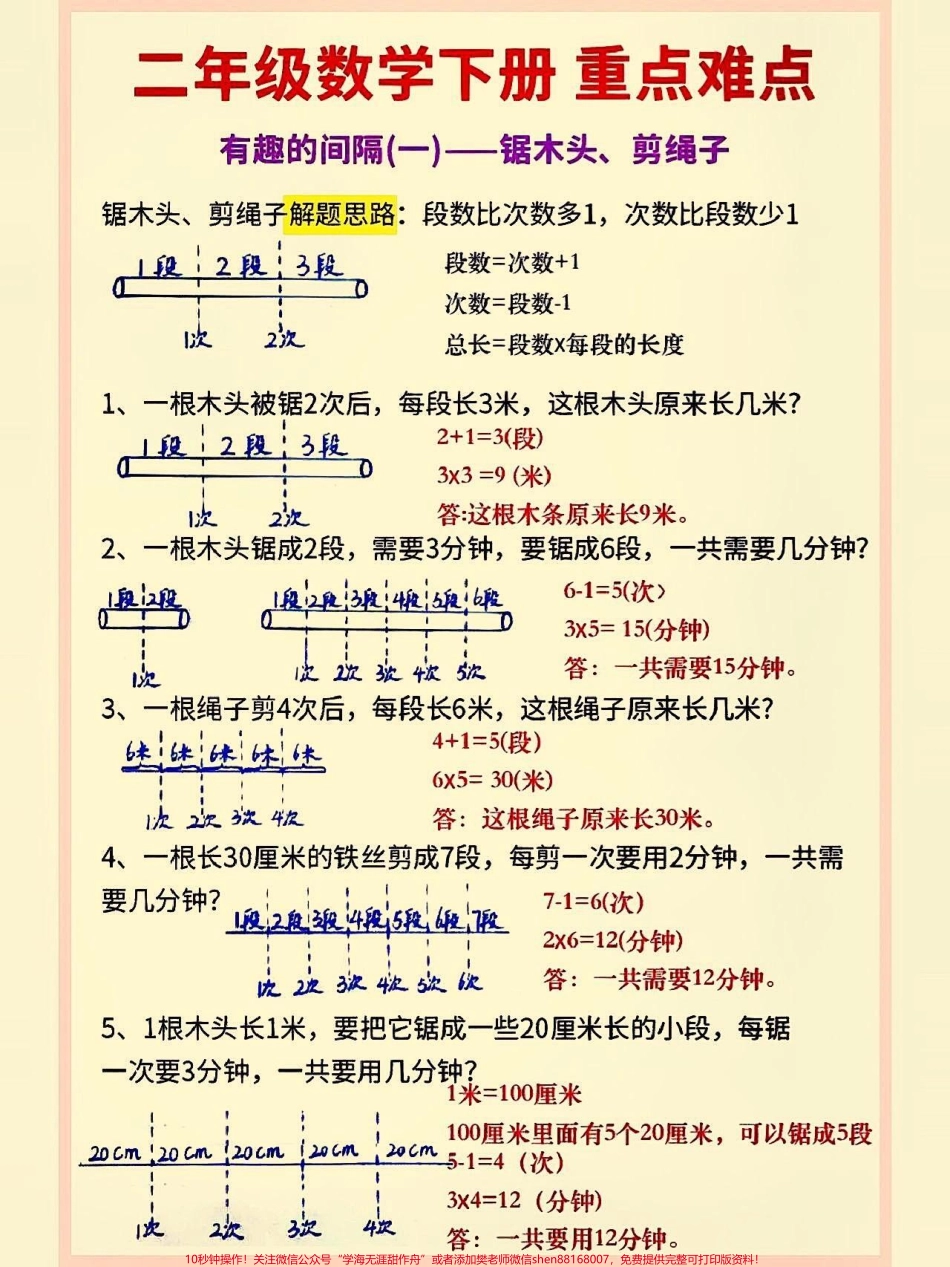 二年级下册数学重难点必考间隔问题#小学数学 #二年级 #教育 #数学思维 #每天学习一点点.pdf_第1页