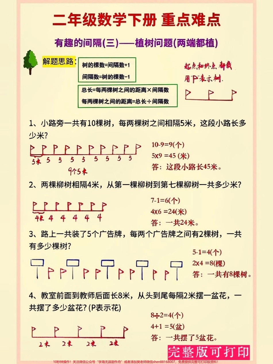二年级下册数学重难点必考间隔问题#小学数学 #二年级 #教育 #数学思维 #每天学习一点点.pdf_第3页
