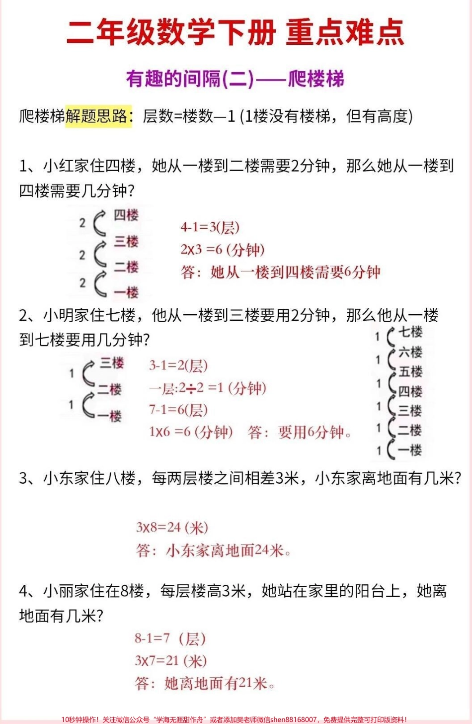 二年级下册语文重难点间隔问题专项#教育 #学习 #数学 #每天学习一点点 #二年级.pdf_第2页