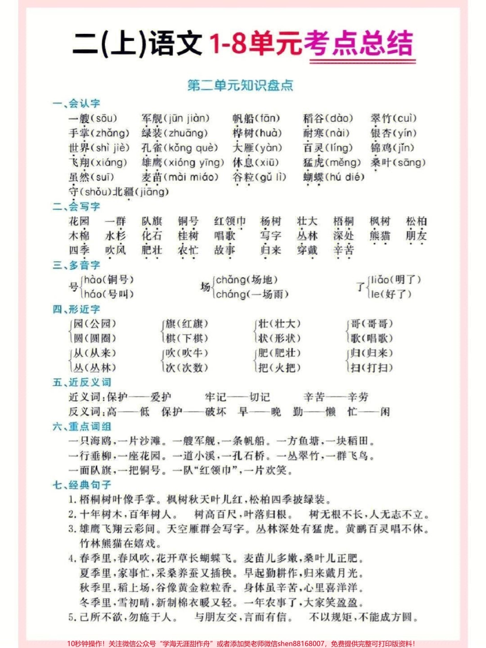 二上语文期末重点必考知识点归纳#家长收藏孩子受益 #教育 #期末复习 #知识点总结 #学习.pdf_第2页