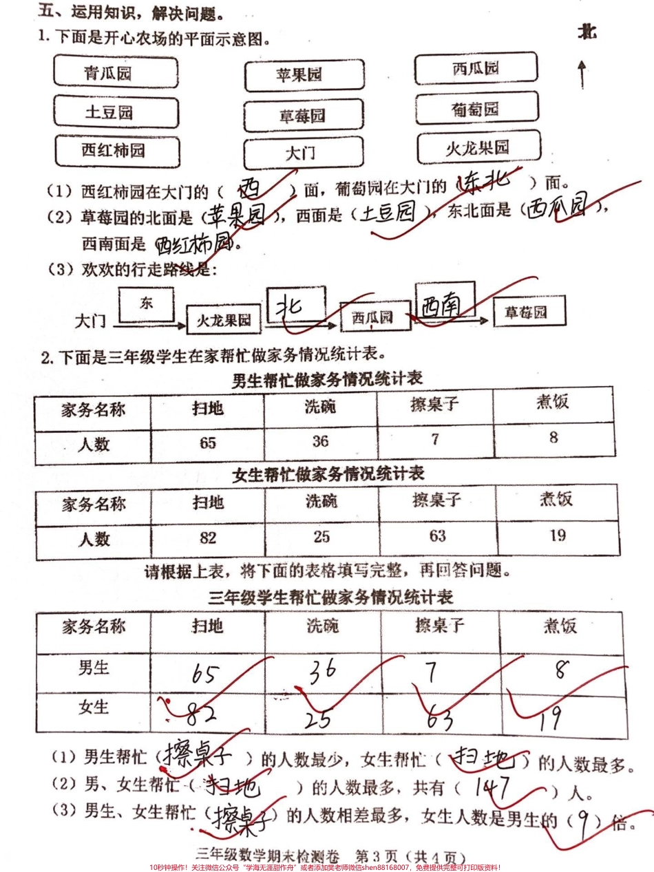 刚刚考完三年级下册数学人教版期末真题卷#干货分享 #教育 #三年级 #追剧 #学习.pdf_第3页