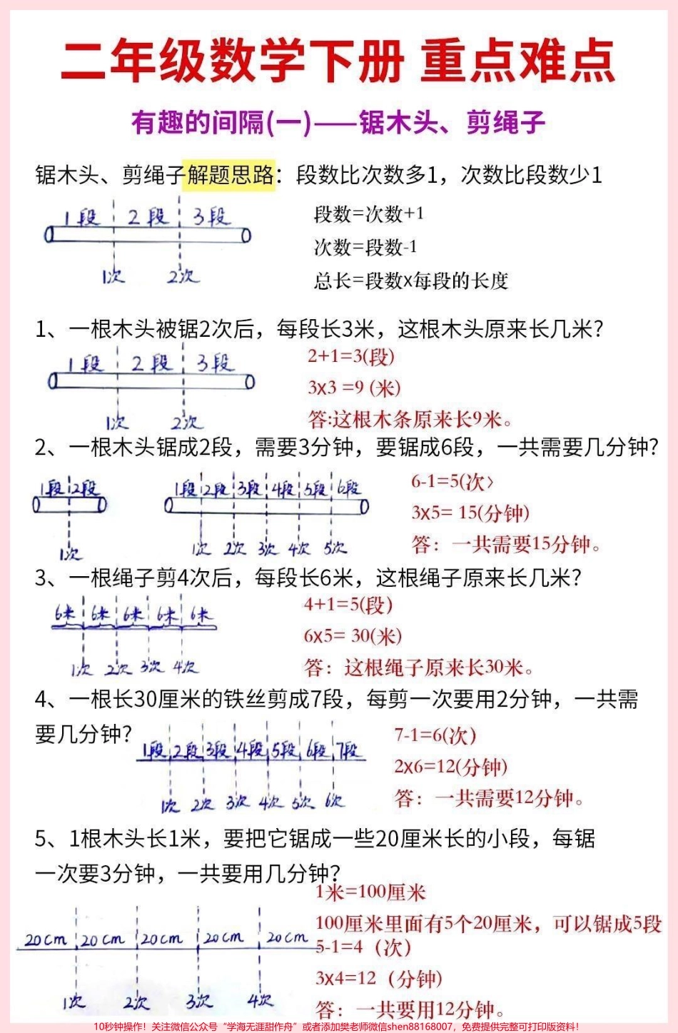 二年级下册数学重难点易错思维训练题#知识分享 #干货 #育儿 #创作灵感 #科普.pdf_第2页