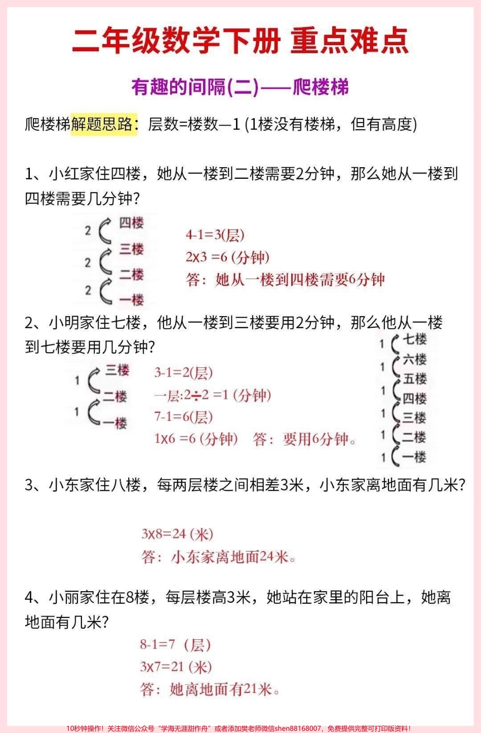 二年级下册数学重难点易错思维训练题#知识分享 #干货 #育儿 #创作灵感 #科普.pdf_第3页