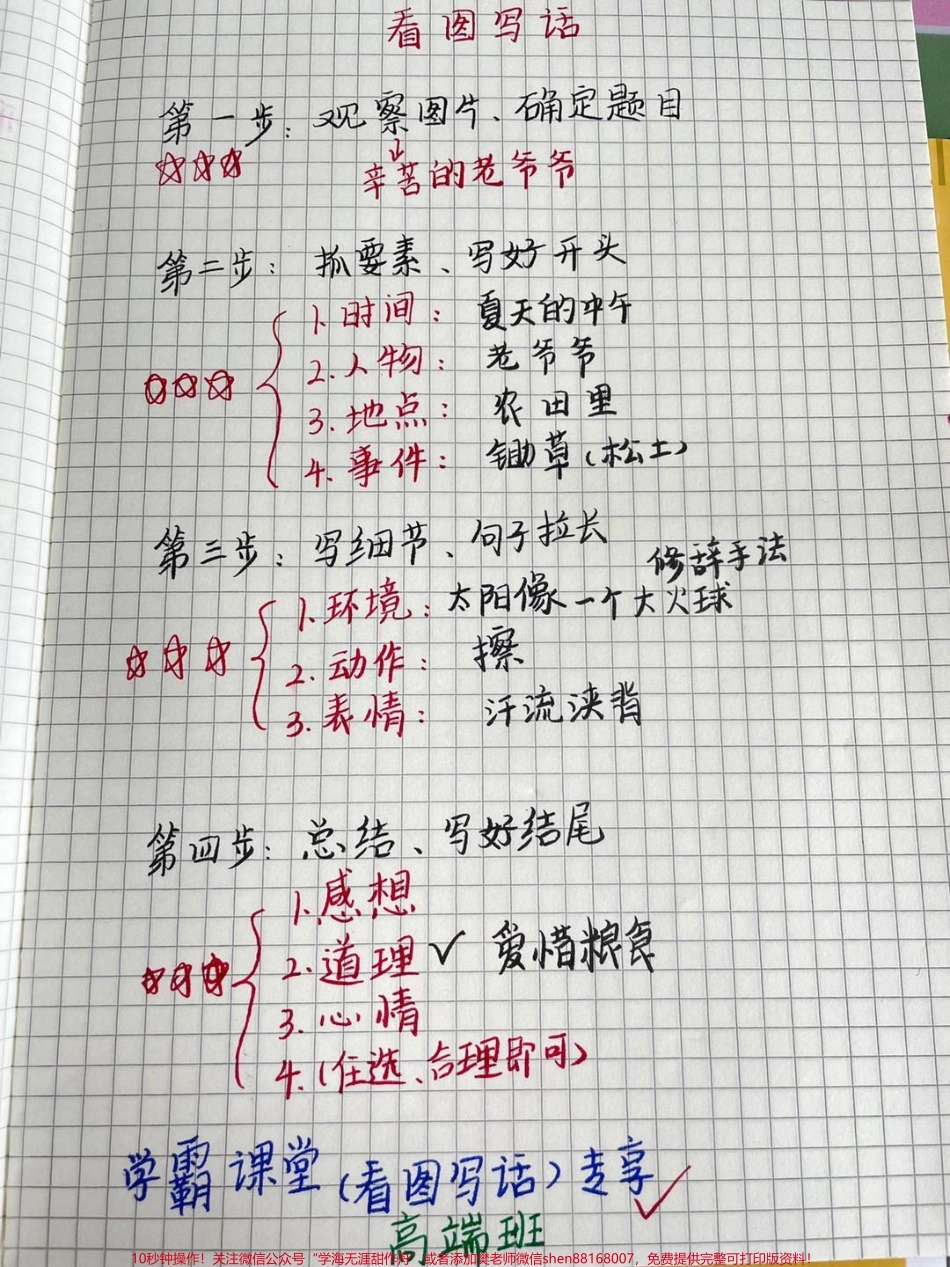 看图写话优秀作文每日一篇#一年级 #二年级 #作文 #看图写话 #知识分享.pdf_第3页