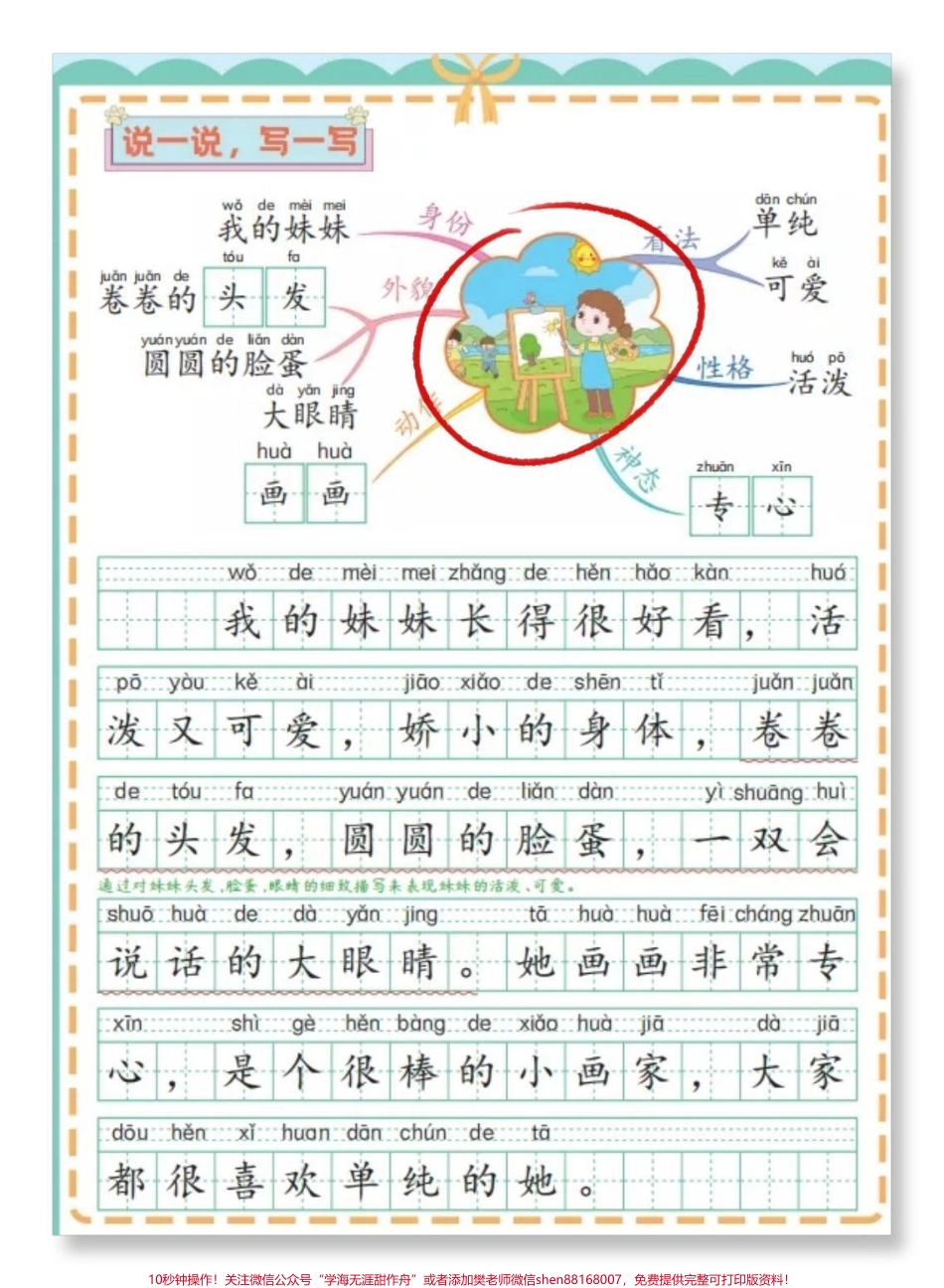 看图写话范本#一年级语文下册 #学习资料分享 #必考考点 #看图写话 #一年级看图写话技巧.pdf_第2页