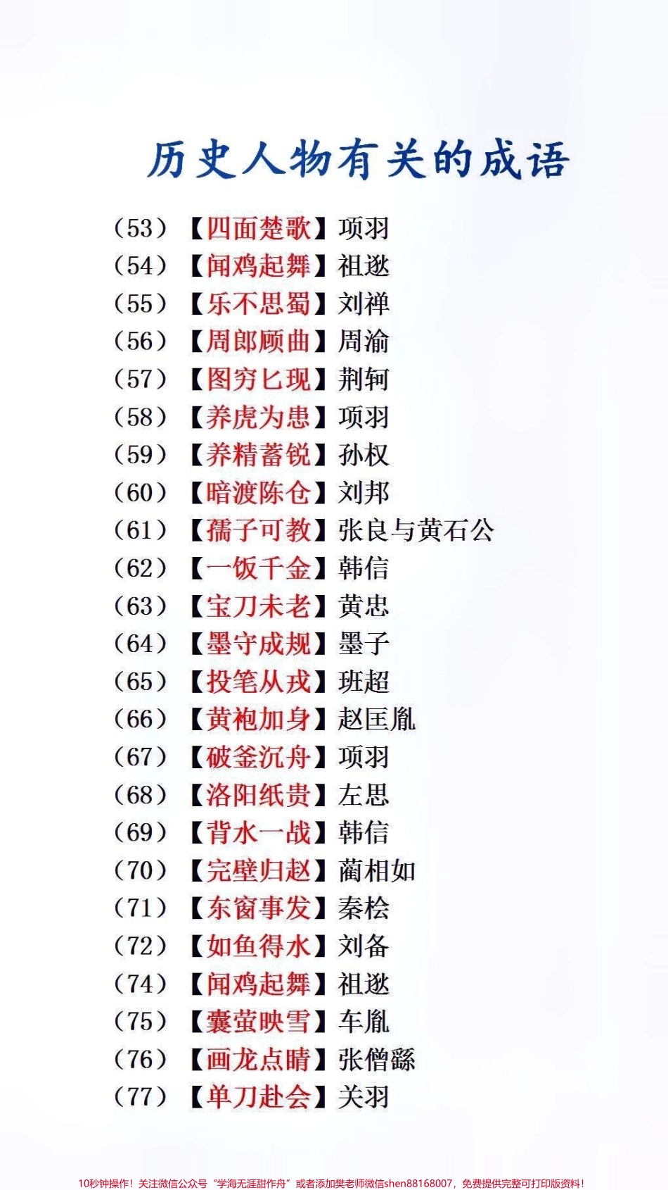 历史人物有关的成语收藏起来每天读一读记一记吧#学霸秘籍 #必考考点.pdf_第3页