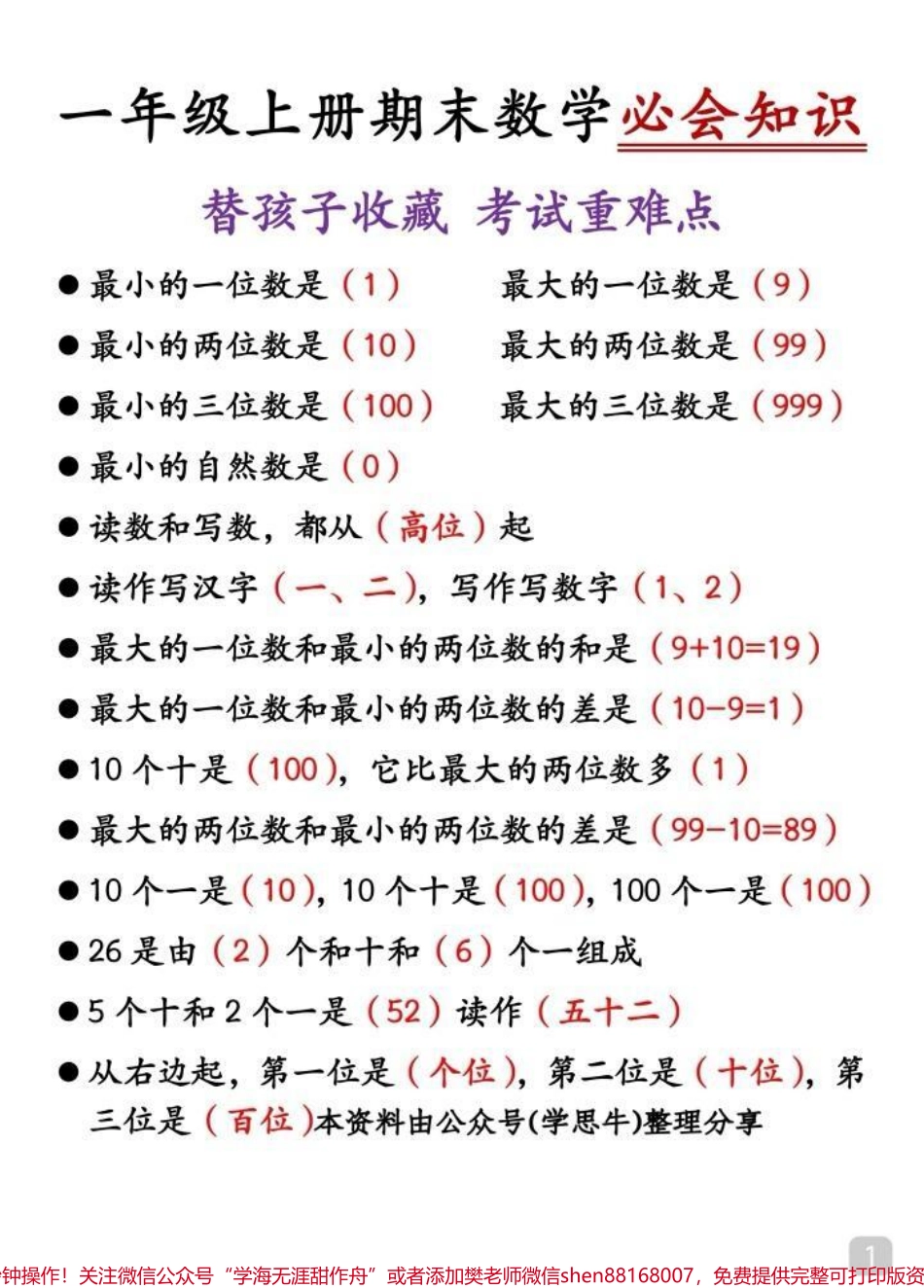 每天进步一点点#一年级 #一年级数学#一年级数学重点知识归纳#电子版可打印 #期末考试.pdf_第1页