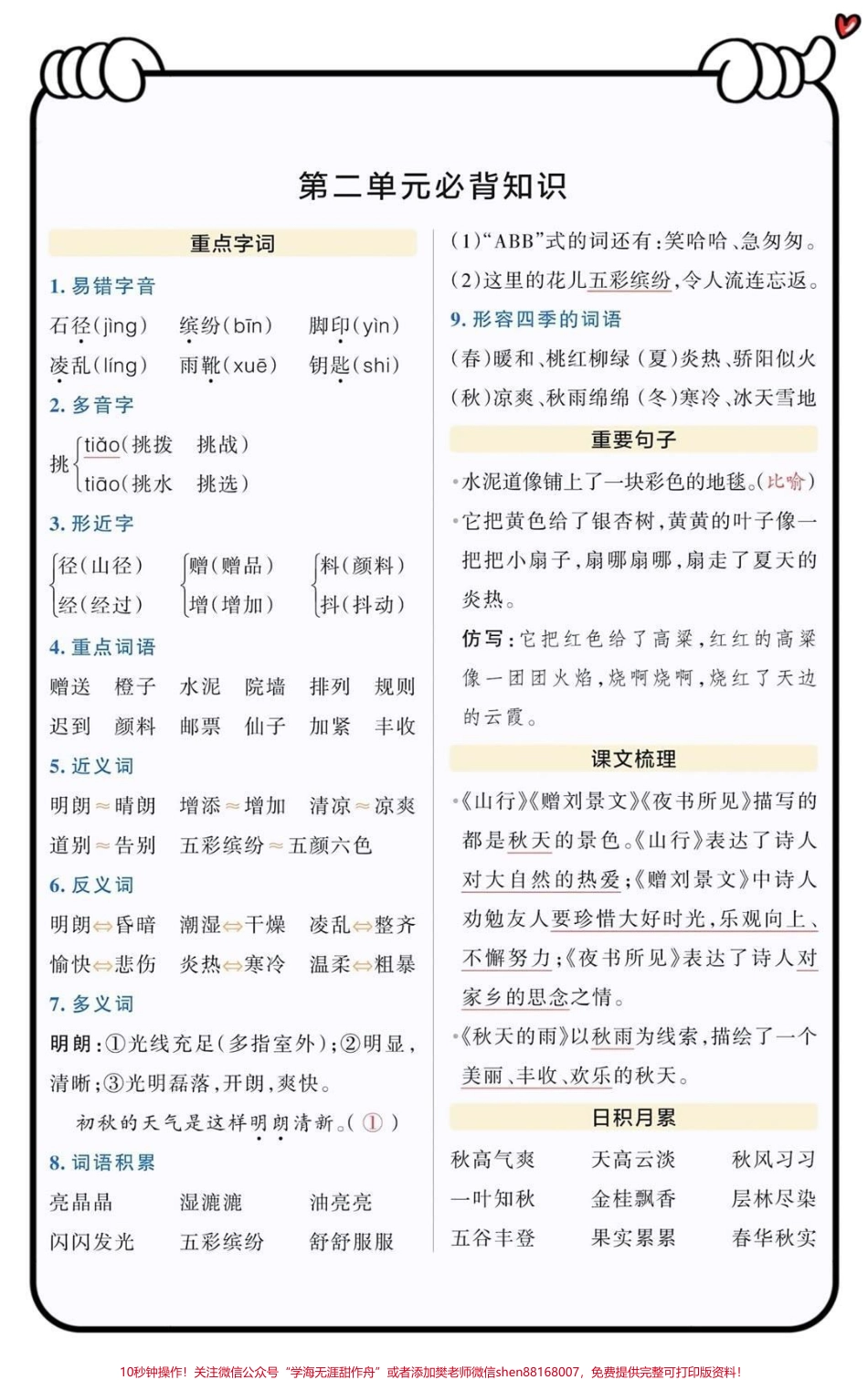 三年级上册语文知识点总结#三年级上册语文 #必考考点 #三年级语文重点归纳.pdf_第2页