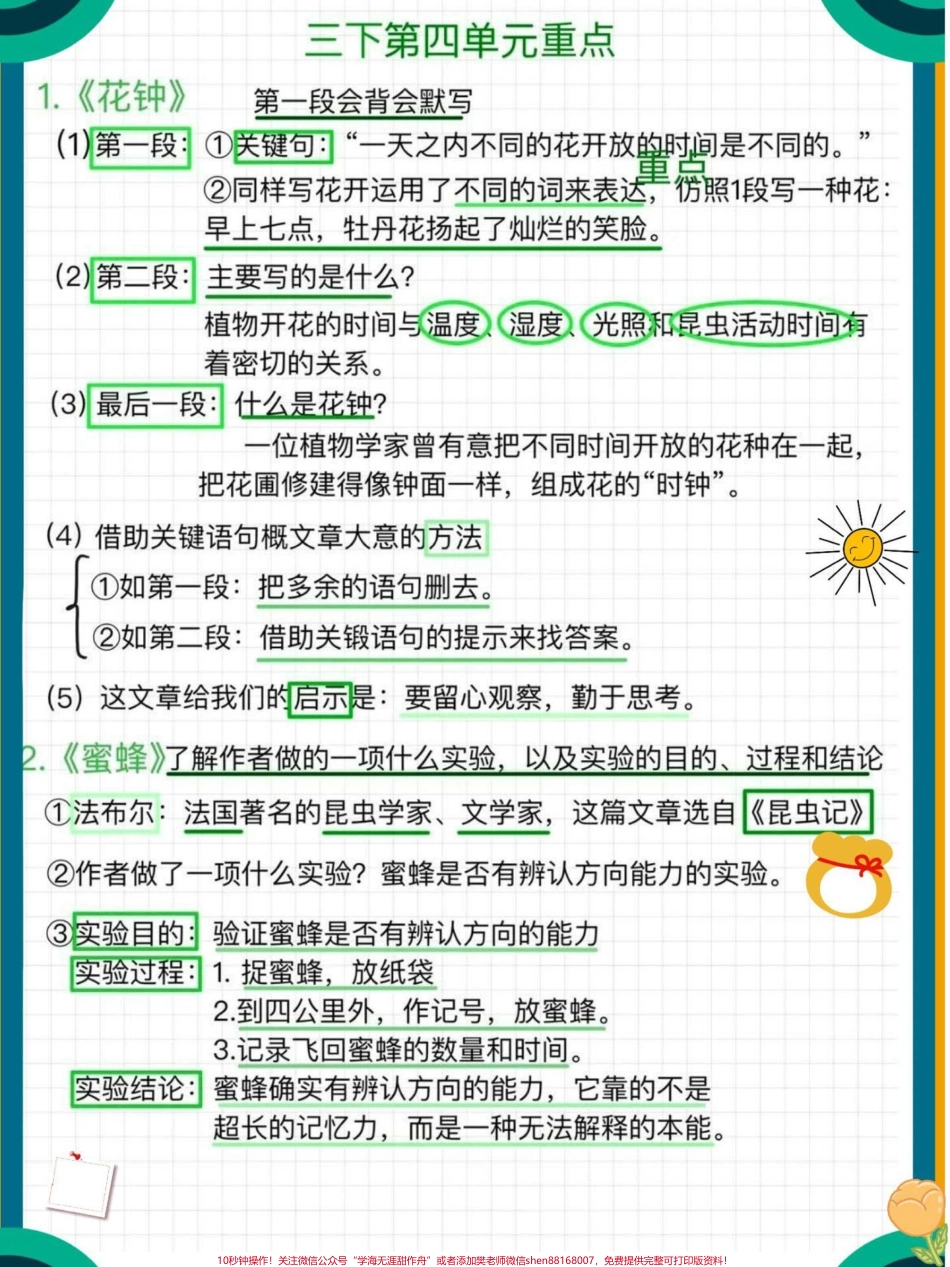 三年级下册语文第四单元重点#每天学习一点点 #知识点总结 #教育 #必考考点 #小学语文.pdf_第1页