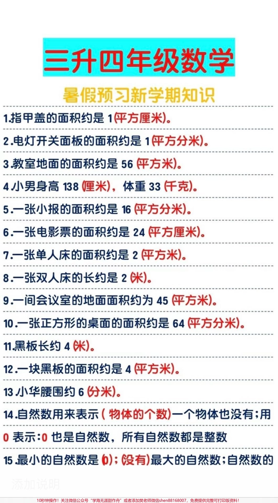 四年级上册数学重点知识总结#教育 #知识分享 #四年级#家长收藏孩子受益.pdf_第1页