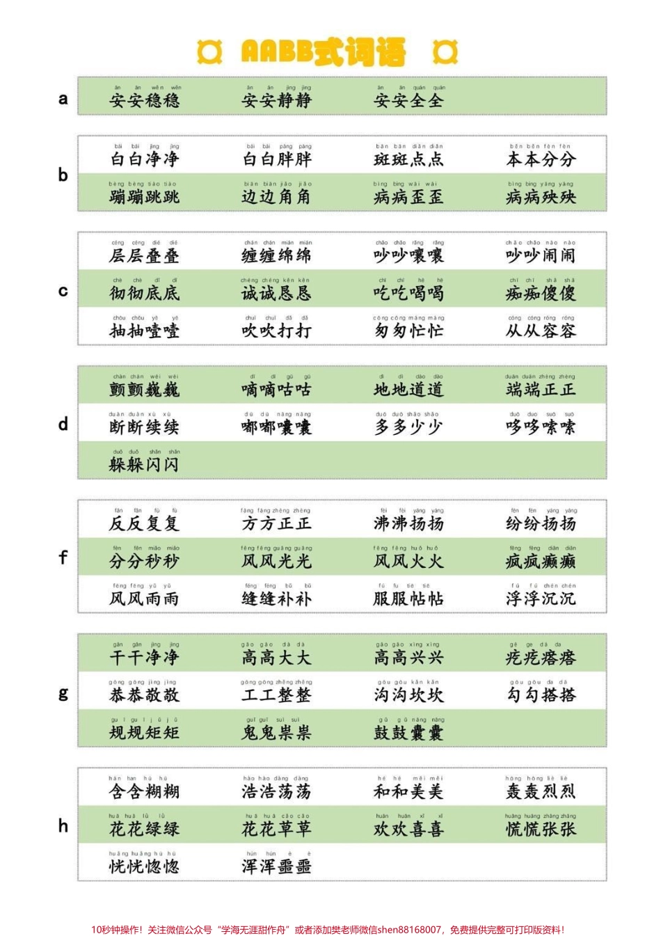 小学各类型词语搭配整理#家长收藏孩子受益 #每天学习一点点 #教育 #学习 #知识点总结.pdf_第1页