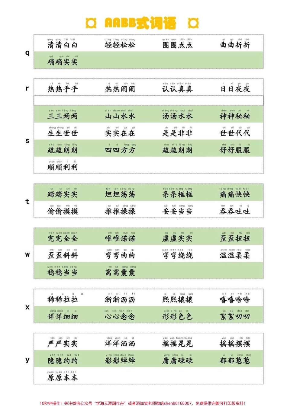 小学各类型词语搭配整理#家长收藏孩子受益 #每天学习一点点 #教育 #学习 #知识点总结.pdf_第3页