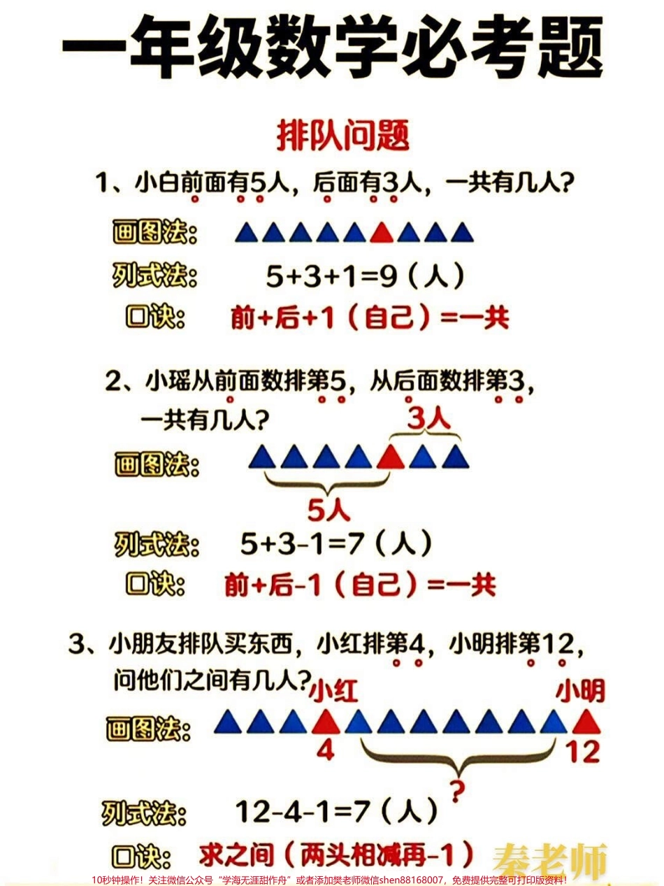 一年级排队问题比字题必考题易错题#一年级数学#排队问题 #必考考点 #期中考试 #比字题.pdf_第1页