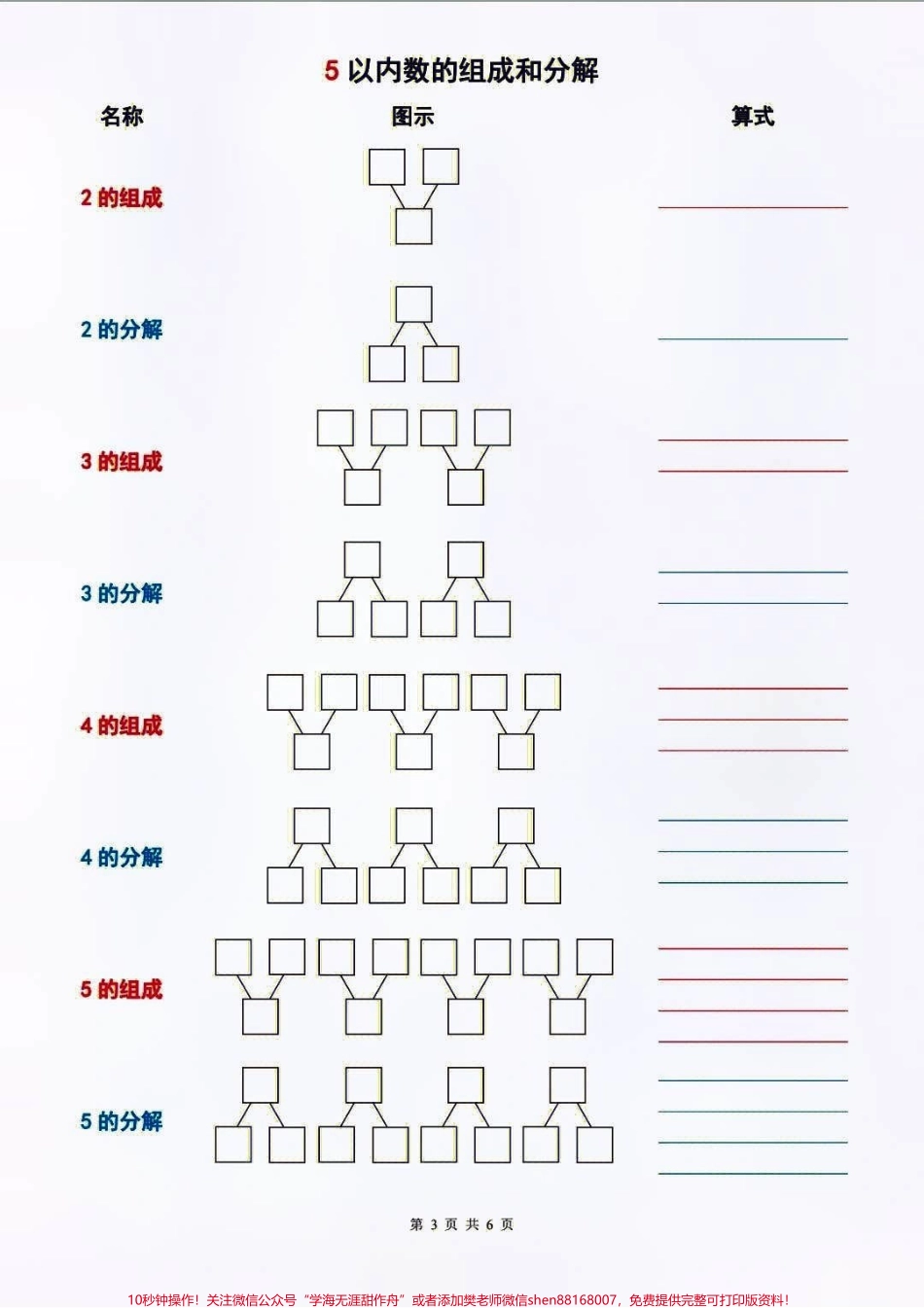 一年级上册数学10以内数的分解与组成练习#学习 #一年级数学 #一年级重点知识归纳.pdf_第3页