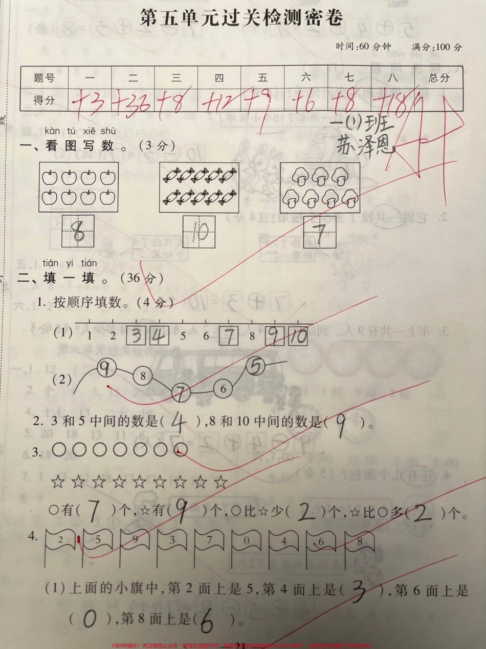 一年级上册数学《第五单元》看图列式重点#一年级#教育 #抖音双11好物节 #育儿 #学习.pdf_第1页