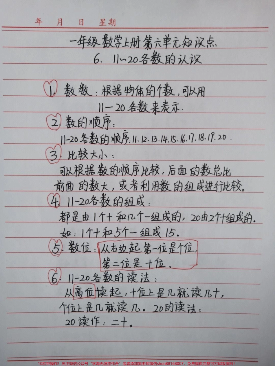 一年级上册数学第六单元知识点总结#家长收藏孩子受益 #学习 #知识点总结 #一年级数学.pdf_第1页