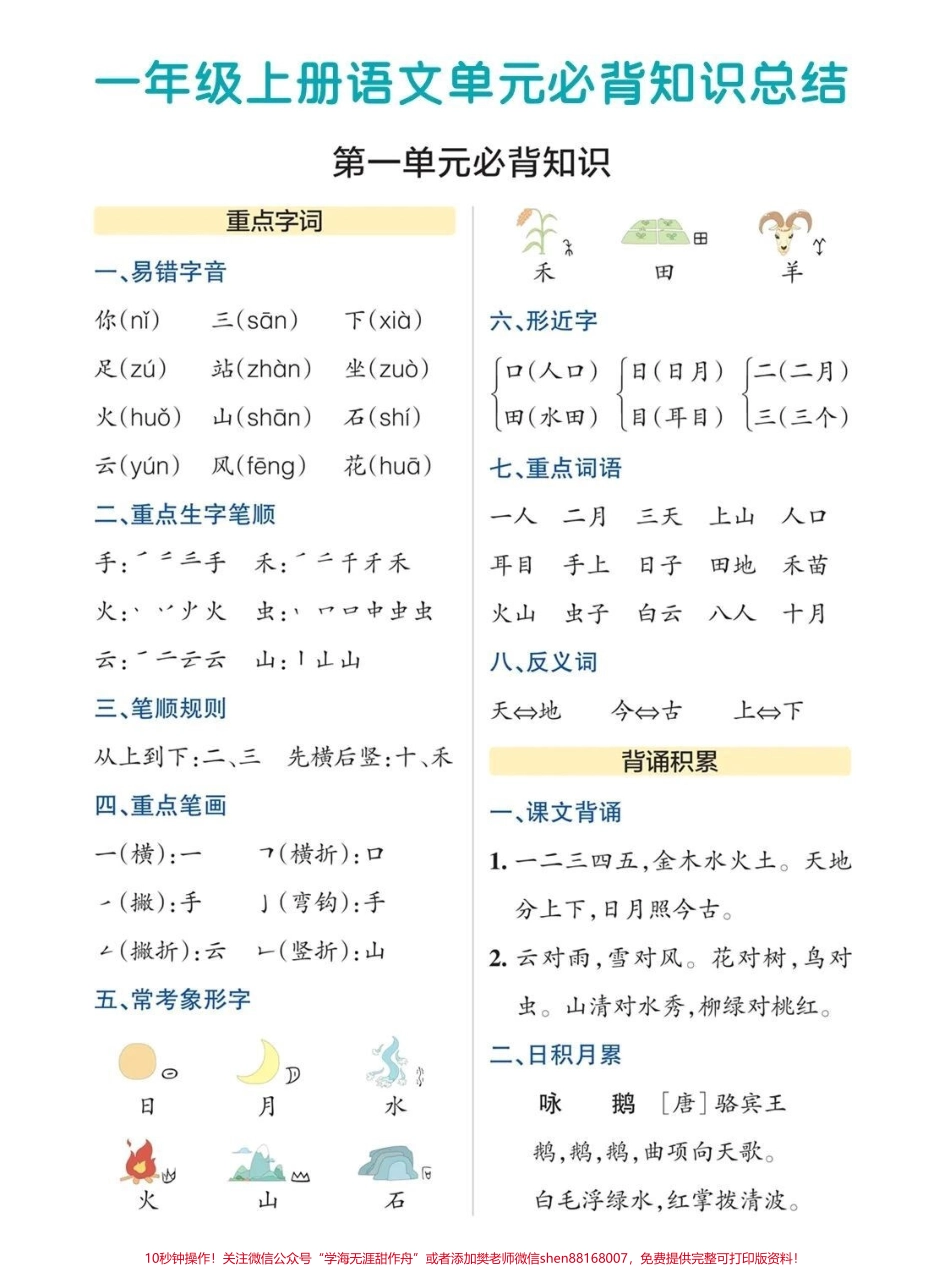 一年级上册语文必背知识点可以打印出来给孩子期中复习#知识点总结 #小学语文.pdf_第1页